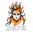 Sera